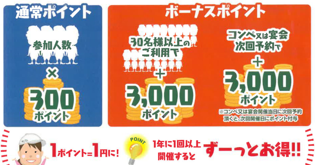 リソルカード G サークルメンバー限定プラン 公式 リソルゴルフガイド